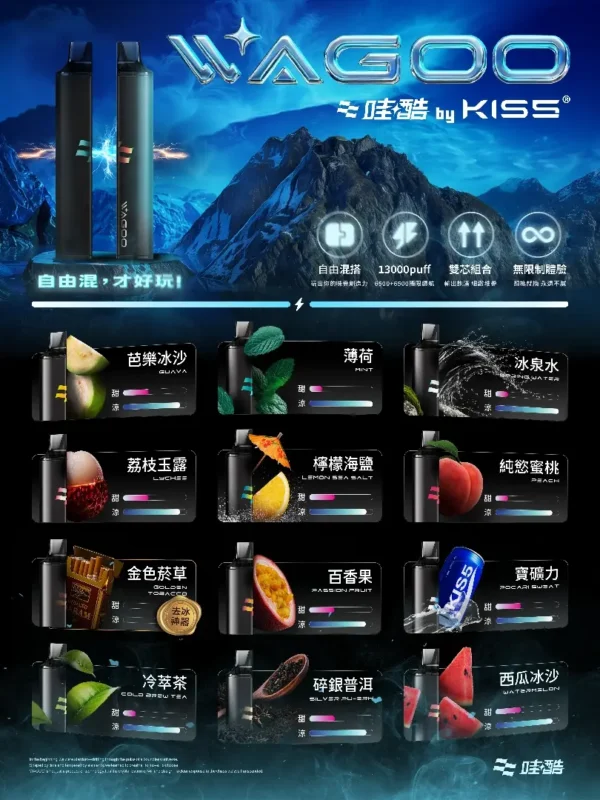 WAGOO 哇酷 KIS5 6500口拋棄式電子煙｜主打雙芯驅動黑科技與職人級防漏密封結構｜適合偏好變幻口感與極致順滑擊喉力的玩家